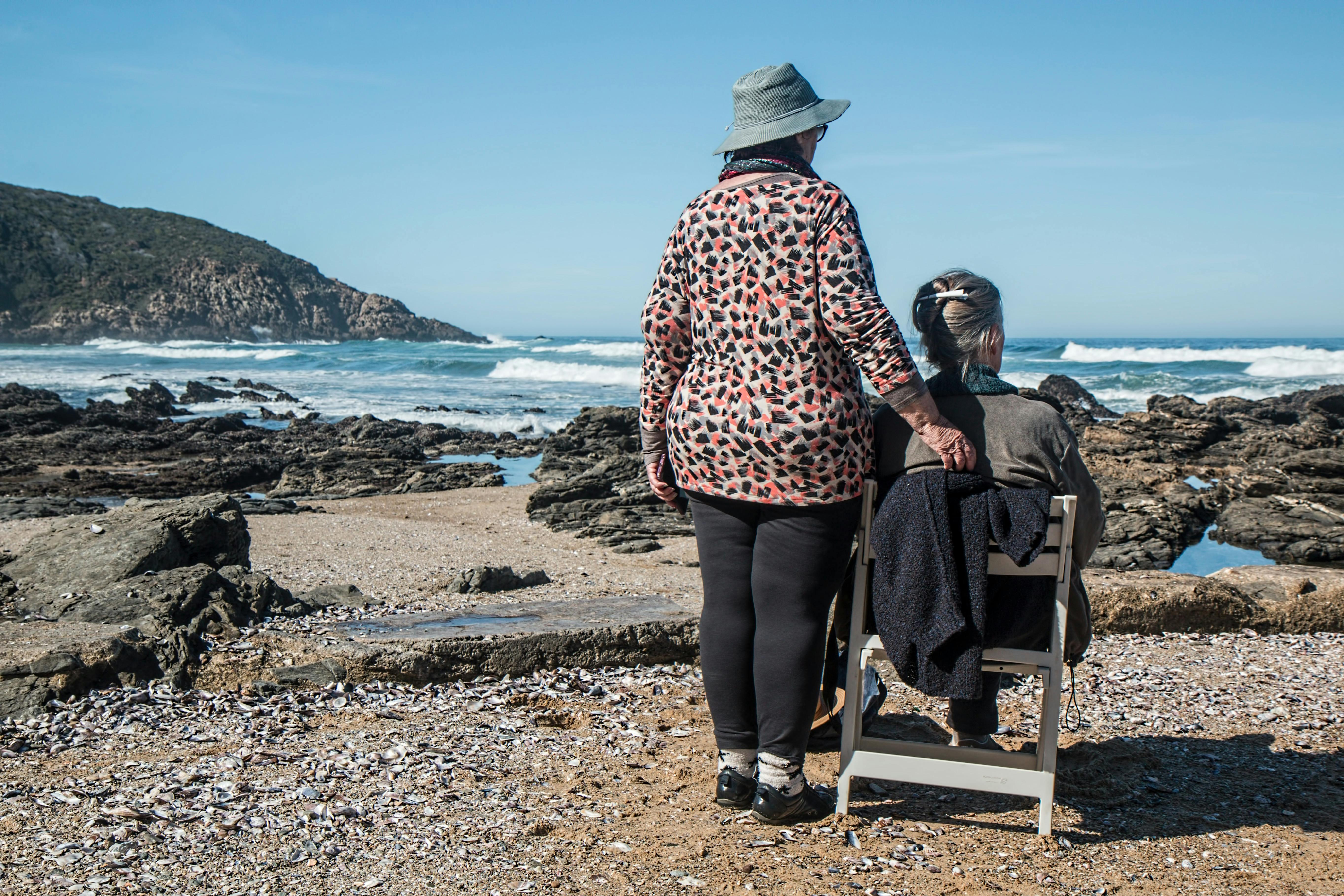 Travel Support Care
